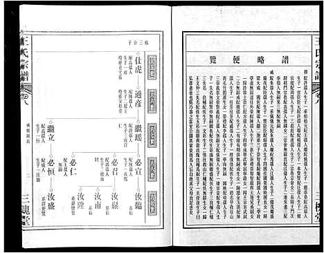 [下载][王氏宗谱_32卷]安徽.王氏家谱_九.pdf