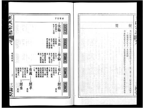 [下载][王氏宗谱_32卷]安徽.王氏家谱_九.pdf