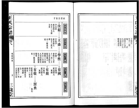 [下载][王氏宗谱_32卷]安徽.王氏家谱_九.pdf