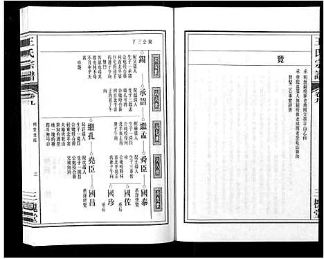 [下载][王氏宗谱_32卷]安徽.王氏家谱_十.pdf