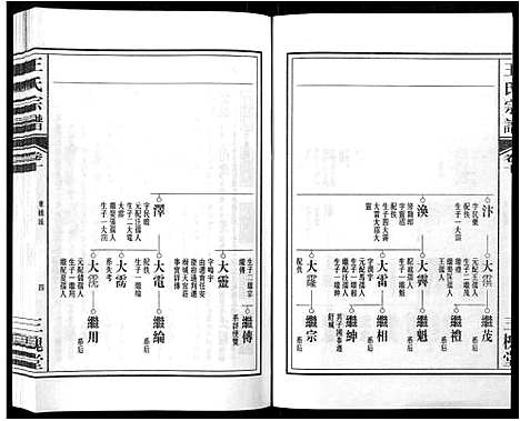 [下载][王氏宗谱_32卷]安徽.王氏家谱_十一.pdf