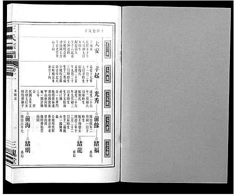 [下载][王氏宗谱_32卷]安徽.王氏家谱_十二.pdf