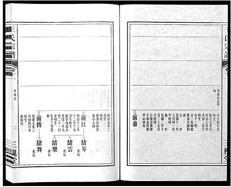 [下载][王氏宗谱_32卷]安徽.王氏家谱_十二.pdf