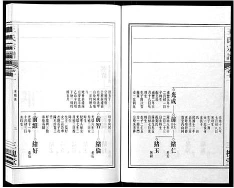 [下载][王氏宗谱_32卷]安徽.王氏家谱_十二.pdf