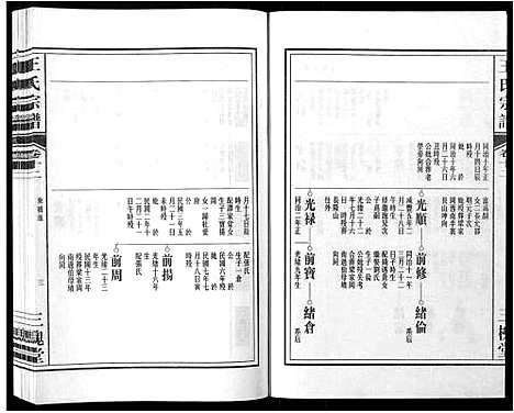 [下载][王氏宗谱_32卷]安徽.王氏家谱_十三.pdf