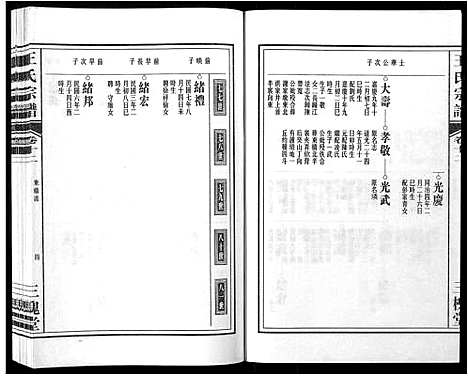 [下载][王氏宗谱_32卷]安徽.王氏家谱_十三.pdf