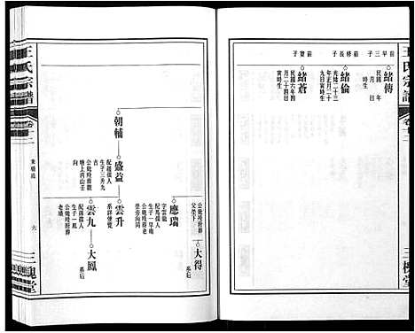 [下载][王氏宗谱_32卷]安徽.王氏家谱_十三.pdf