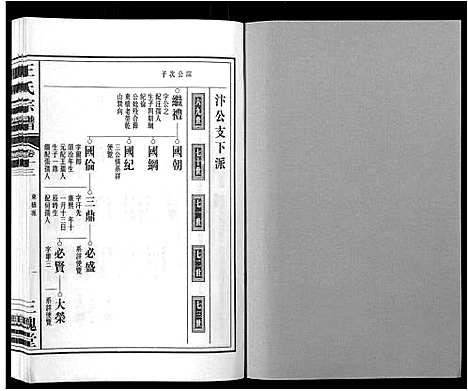 [下载][王氏宗谱_32卷]安徽.王氏家谱_十四.pdf