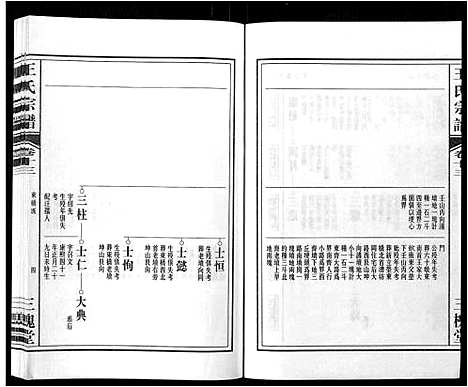 [下载][王氏宗谱_32卷]安徽.王氏家谱_十四.pdf