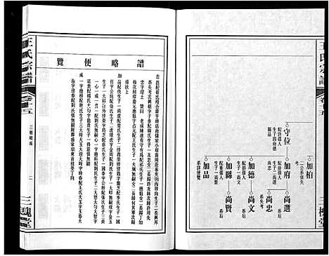 [下载][王氏宗谱_32卷]安徽.王氏家谱_十六.pdf