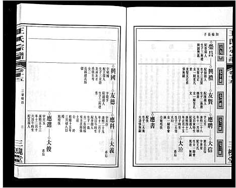 [下载][王氏宗谱_32卷]安徽.王氏家谱_十六.pdf