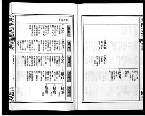 [下载][王氏宗谱_32卷]安徽.王氏家谱_十六.pdf