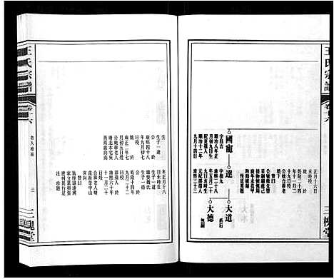 [下载][王氏宗谱_32卷]安徽.王氏家谱_十七.pdf