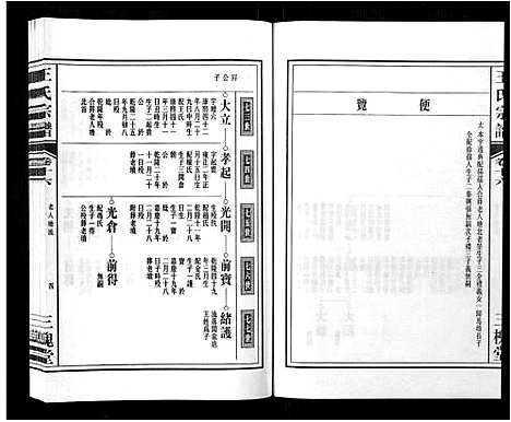 [下载][王氏宗谱_32卷]安徽.王氏家谱_十七.pdf