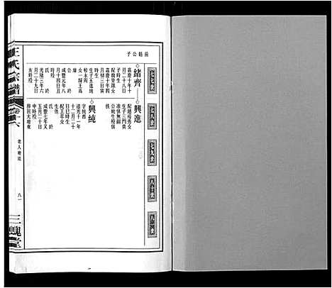 [下载][王氏宗谱_32卷]安徽.王氏家谱_十八.pdf