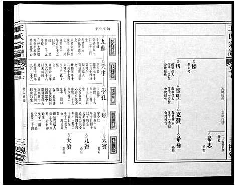 [下载][王氏宗谱_32卷]安徽.王氏家谱_十九.pdf