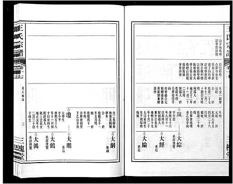 [下载][王氏宗谱_32卷]安徽.王氏家谱_十九.pdf