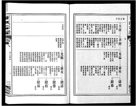 [下载][王氏宗谱_32卷]安徽.王氏家谱_二十一.pdf