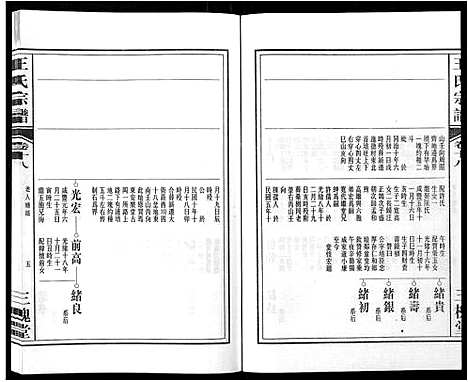 [下载][王氏宗谱_32卷]安徽.王氏家谱_二十一.pdf