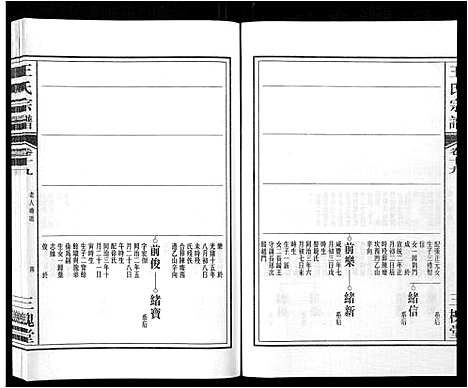 [下载][王氏宗谱_32卷]安徽.王氏家谱_二十二.pdf