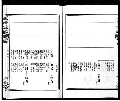 [下载][王氏宗谱_32卷]安徽.王氏家谱_二十二.pdf