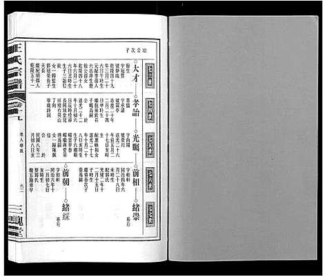 [下载][王氏宗谱_32卷]安徽.王氏家谱_二十三.pdf