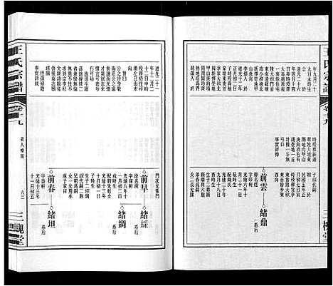 [下载][王氏宗谱_32卷]安徽.王氏家谱_二十三.pdf