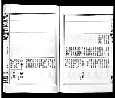 [下载][王氏宗谱_32卷]安徽.王氏家谱_二十三.pdf