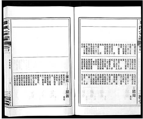 [下载][王氏宗谱_32卷]安徽.王氏家谱_二十六.pdf