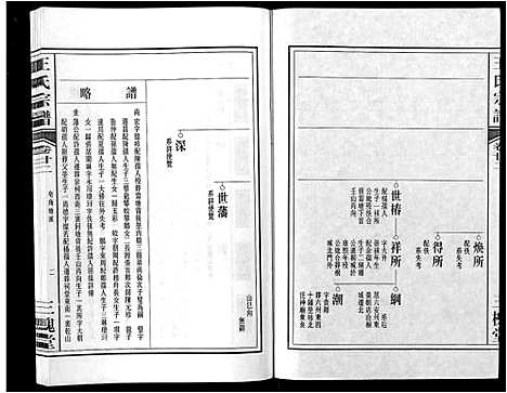 [下载][王氏宗谱_32卷]安徽.王氏家谱_二十七.pdf