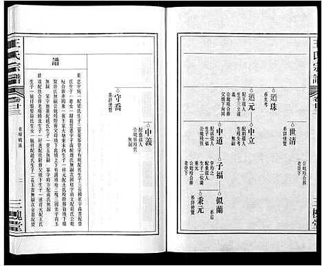 [下载][王氏宗谱_32卷]安徽.王氏家谱_二十八.pdf