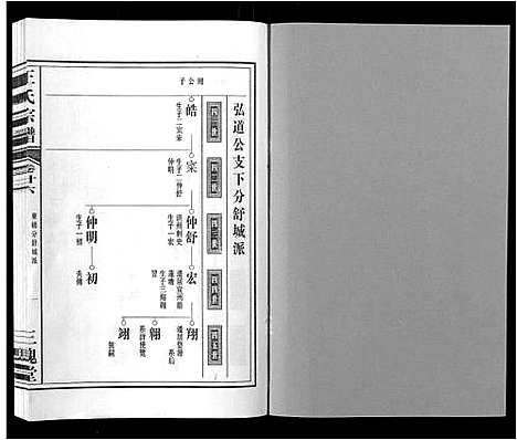 [下载][王氏宗谱_32卷]安徽.王氏家谱_三十一.pdf