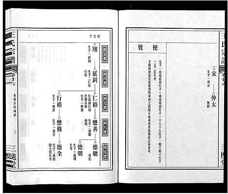 [下载][王氏宗谱_32卷]安徽.王氏家谱_三十一.pdf