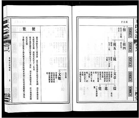 [下载][王氏宗谱_32卷]安徽.王氏家谱_三十一.pdf