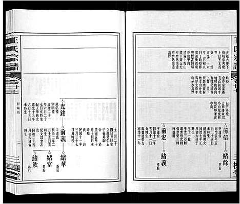 [下载][王氏宗谱_32卷]安徽.王氏家谱_三十二.pdf