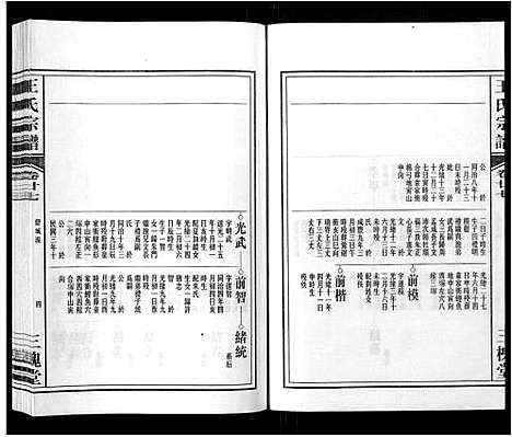 [下载][王氏宗谱_32卷]安徽.王氏家谱_三十二.pdf