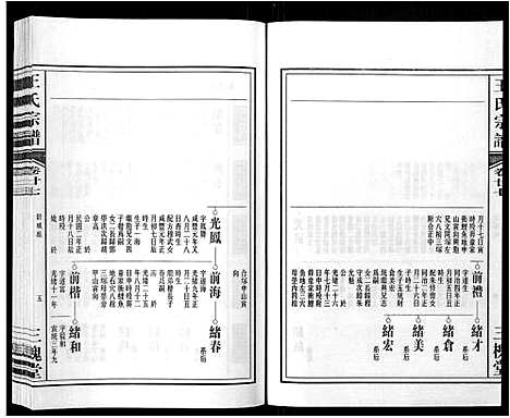 [下载][王氏宗谱_32卷]安徽.王氏家谱_三十二.pdf