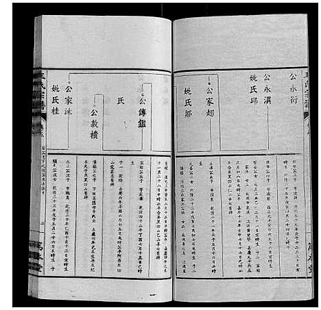 [下载][王氏宗谱_34卷]安徽.王氏家谱_五.pdf