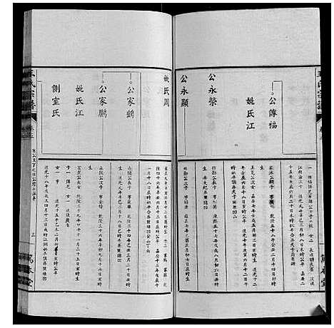 [下载][王氏宗谱_34卷]安徽.王氏家谱_五.pdf