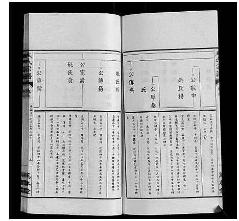 [下载][王氏宗谱_34卷]安徽.王氏家谱_五.pdf