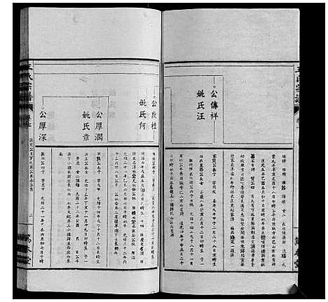 [下载][王氏宗谱_34卷]安徽.王氏家谱_七.pdf