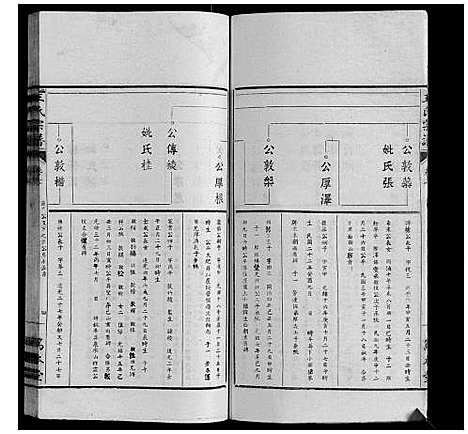 [下载][王氏宗谱_34卷]安徽.王氏家谱_七.pdf