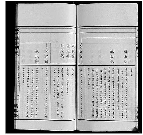 [下载][王氏宗谱_34卷]安徽.王氏家谱_八.pdf