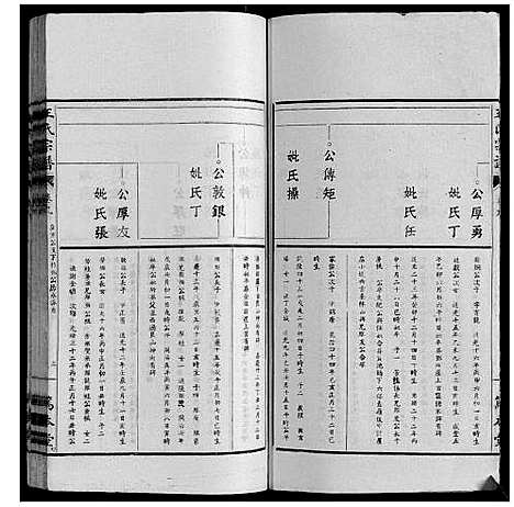 [下载][王氏宗谱_34卷]安徽.王氏家谱_九.pdf