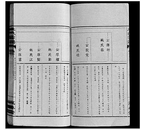 [下载][王氏宗谱_34卷]安徽.王氏家谱_十.pdf