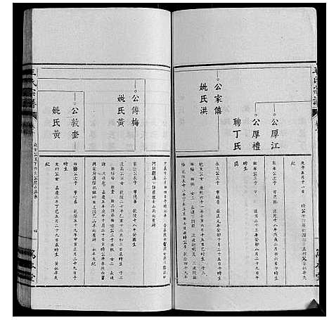 [下载][王氏宗谱_34卷]安徽.王氏家谱_十.pdf