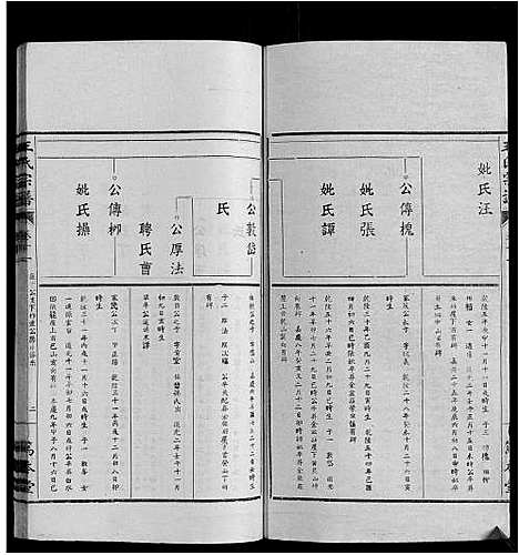 [下载][王氏宗谱_34卷]安徽.王氏家谱_十一.pdf