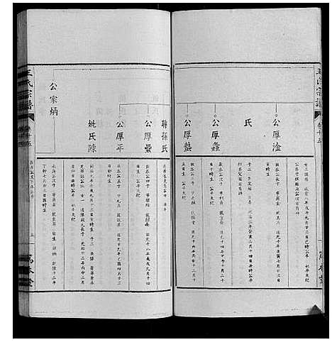 [下载][王氏宗谱_34卷]安徽.王氏家谱_十五.pdf