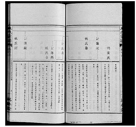 [下载][王氏宗谱_34卷]安徽.王氏家谱_十六.pdf