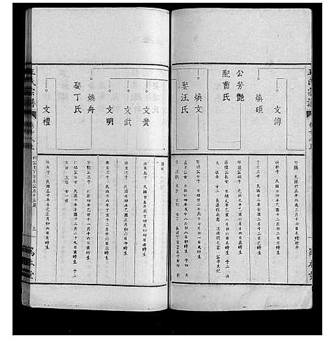 [下载][王氏宗谱_34卷]安徽.王氏家谱_十八.pdf